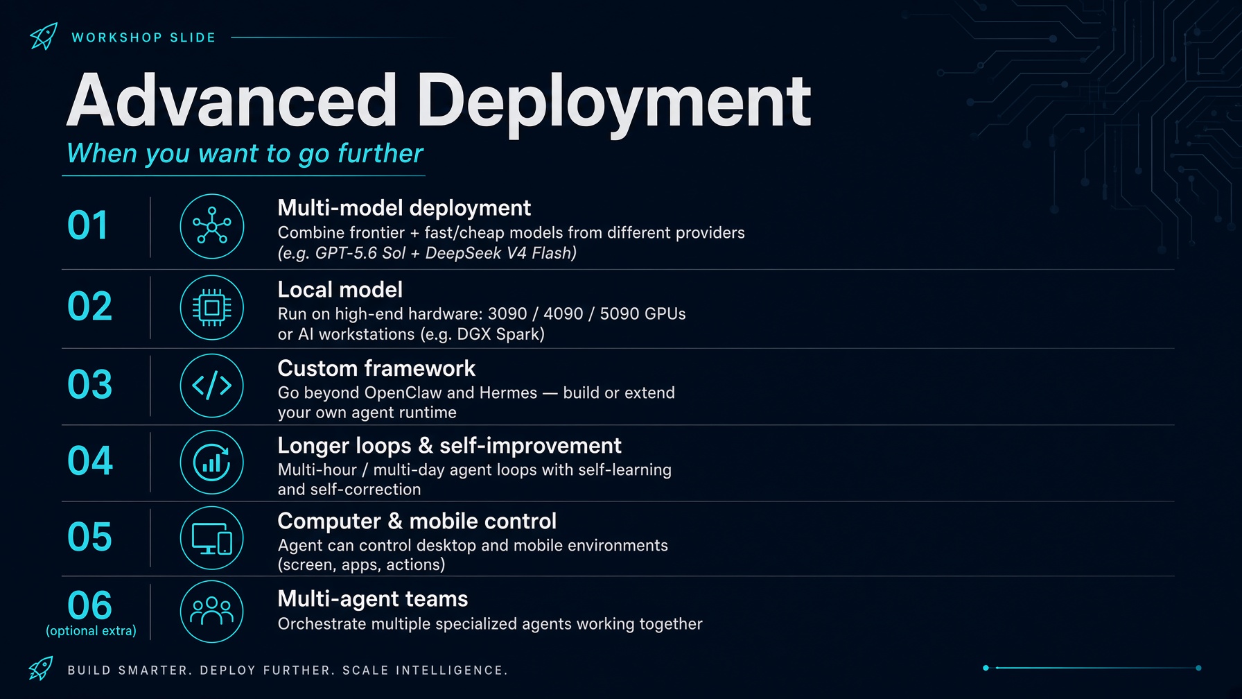 Advanced deployment: multi-model, local models, custom frameworks, longer loops, computer control, multi-agent teams