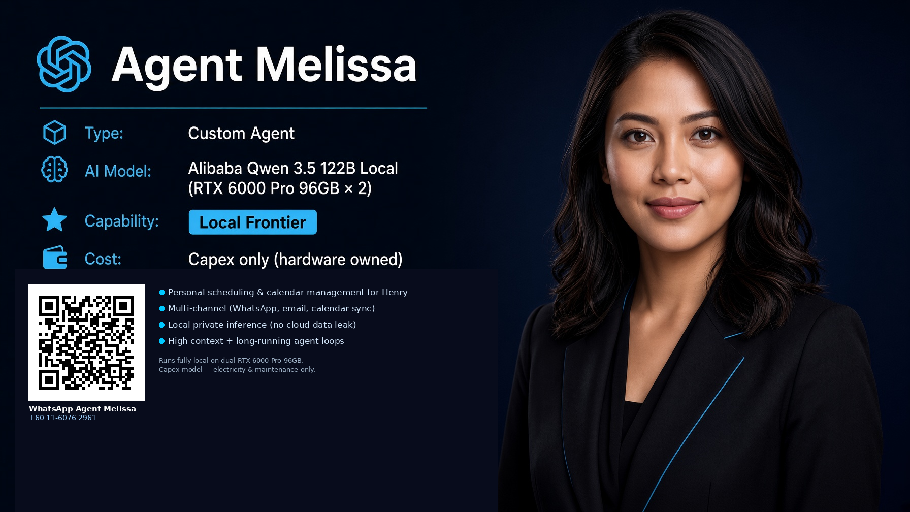Agent Melissa: custom agent on Alibaba Qwen 3.5 122B running locally on two RTX 6000 Pro GPUs, capex only