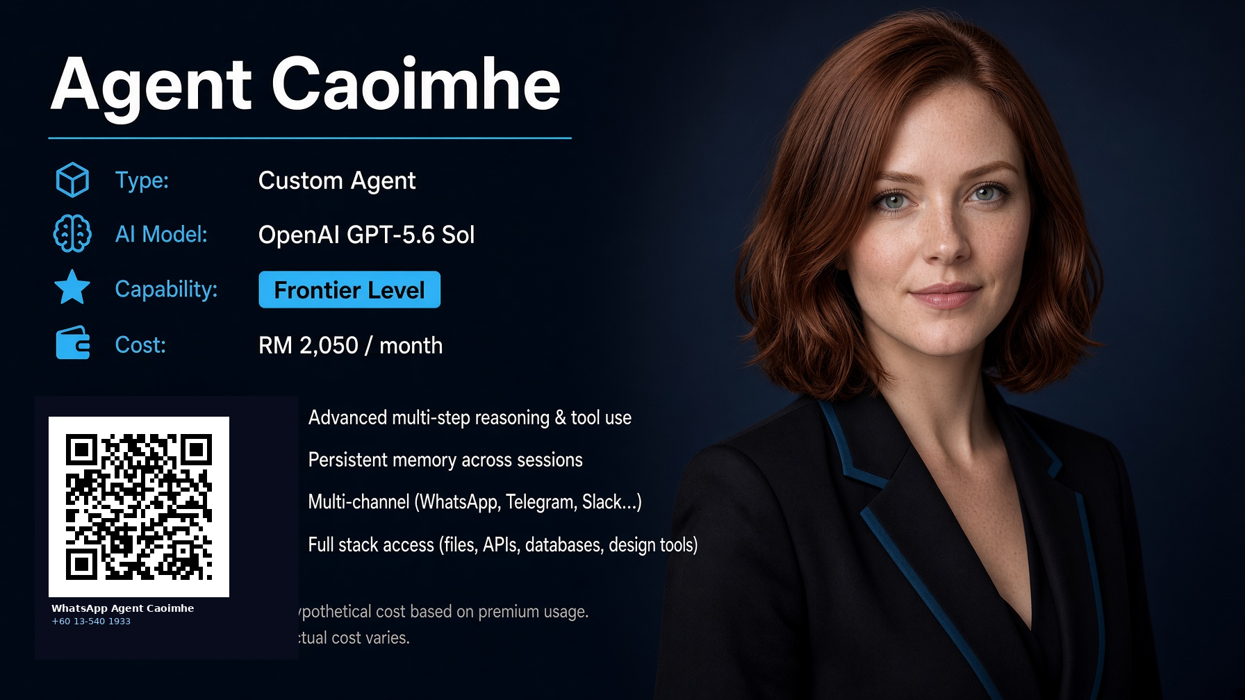 Agent Caoimhe: custom agent on OpenAI GPT 5.6 Sol, frontier level, about RM 2,050 a month